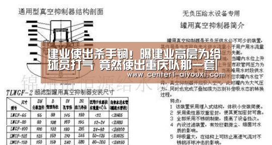 建业使出杀手锏!曝建业高层为给球员打气 竟然使出重庆队那一套|爱游戏体育下载(图2) ayx下载